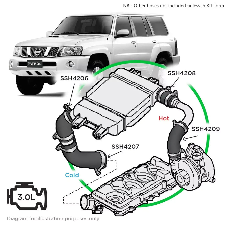 SAAS Nissan GU Patrol Y61 ZD30 CRD Hot Side from Mid Pipe to Intercooler SSH4208 - view 6