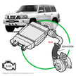 SAAS Nissan GU Patrol Y61 ZD30 CRD Hot Side from Turbo to Mid Pipe SSH4209 - view 1