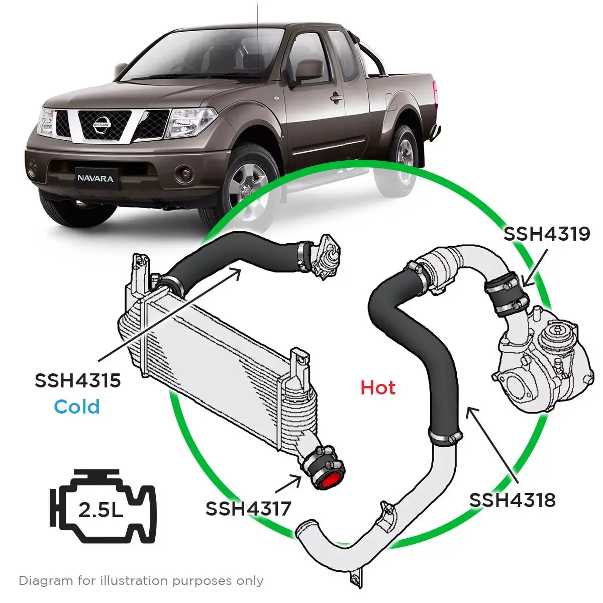 SAAS Nissan Navara D40 YD25 2.5 Intercooler Hose Kit SSH4315-KIT - view 1
