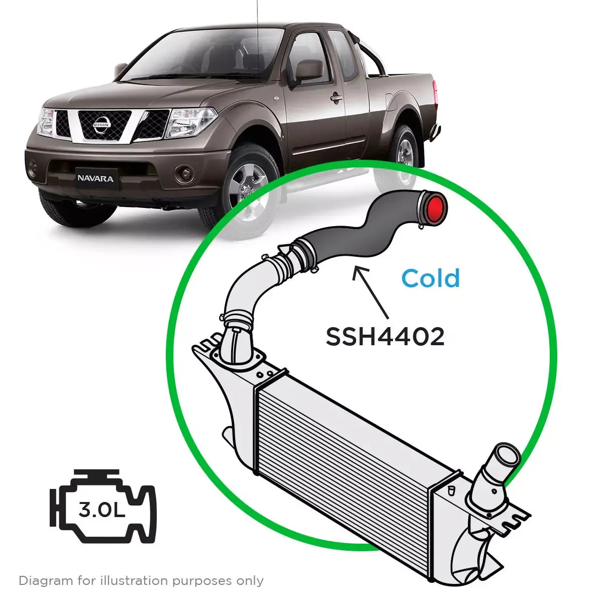 SAAS Nissan Navara D40 Pathfinder R51 V9X V6 Silicone Intercooler Cold Side 2nd (Middle) Stage SSH4402 - view 1