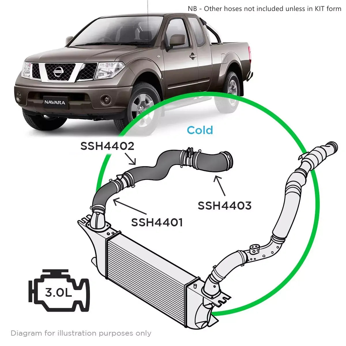 SAAS Nissan Navara D40 Pathfinder R51 V9X V6 Silicone Intercooler Cold Side 3rd Stage SSH4403 - view 5