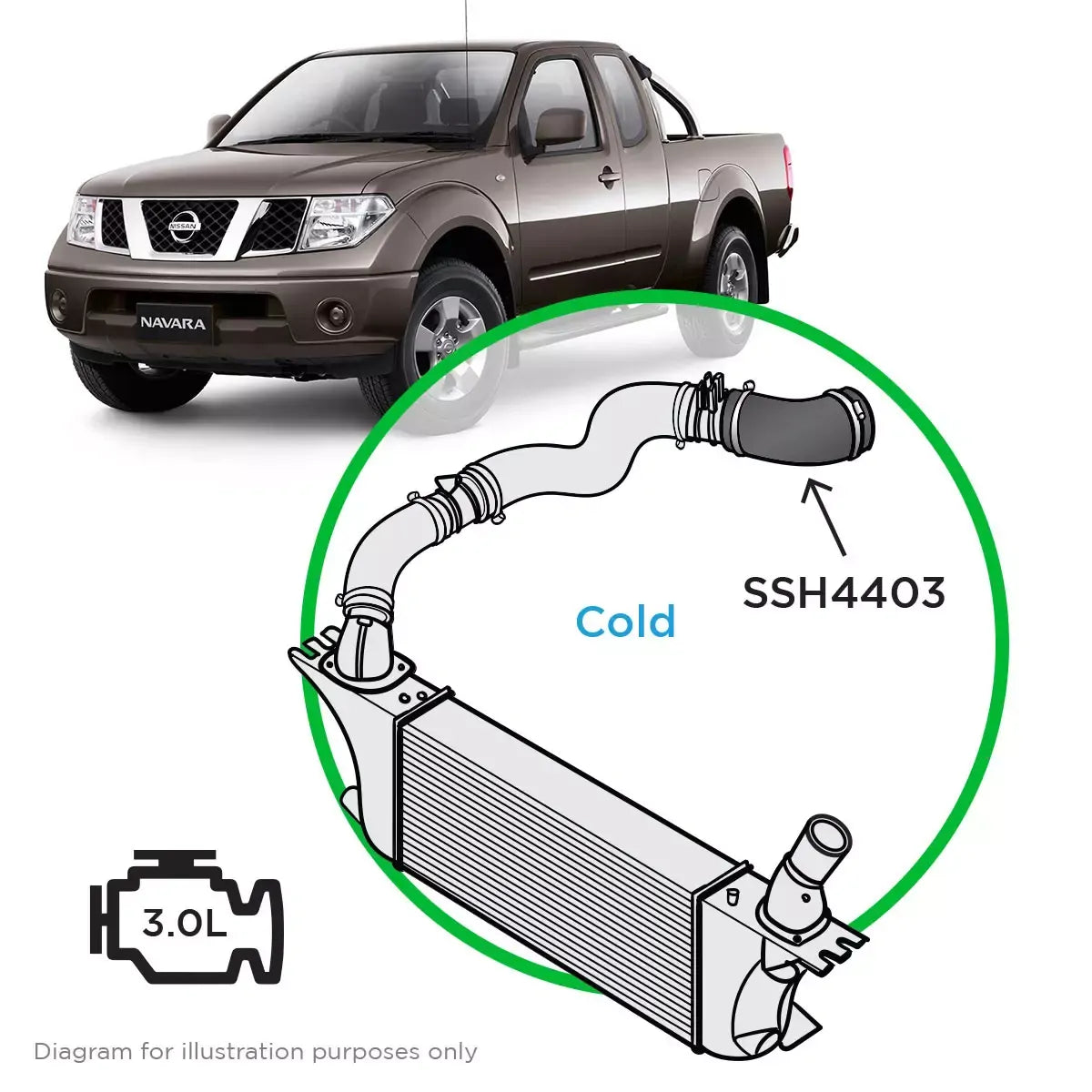SAAS Nissan Navara D40 Pathfinder R51 V9X V6 Silicone Intercooler Cold Side 3rd Stage SSH4403 - view 1