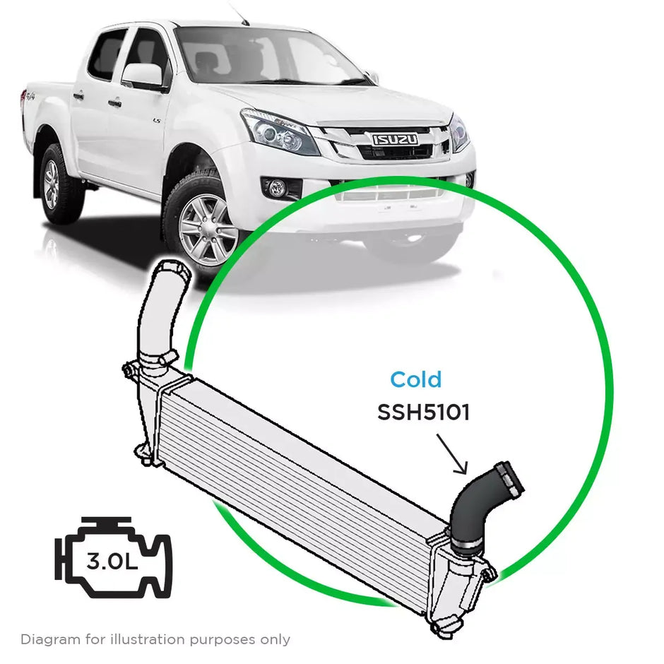 SAAS Isuzu Dmax/MU-X 3.0 2012-20 Cold Side from Intercooler SSH5101 - view 1