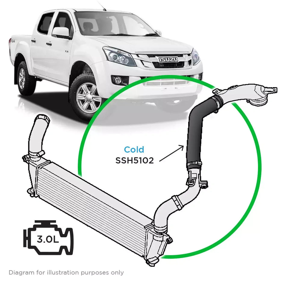 SAAS Isuzu Dmax/MU-X 3.0 2012-20 Cold Side from Joiner to TB SSH5102 - view 1