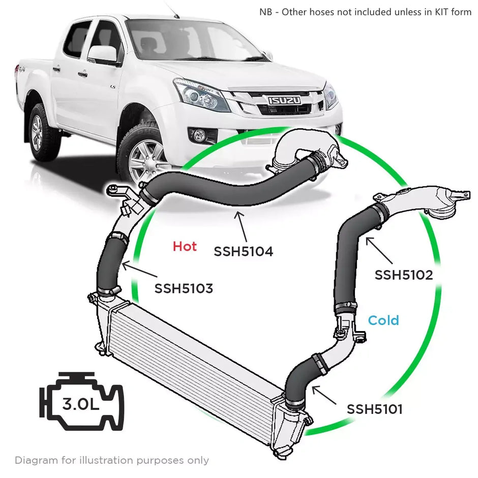 SAAS Isuzu Dmax/MU-X 3.0 2012-20 Cold Side from Joiner to TB SSH5102 - view 5