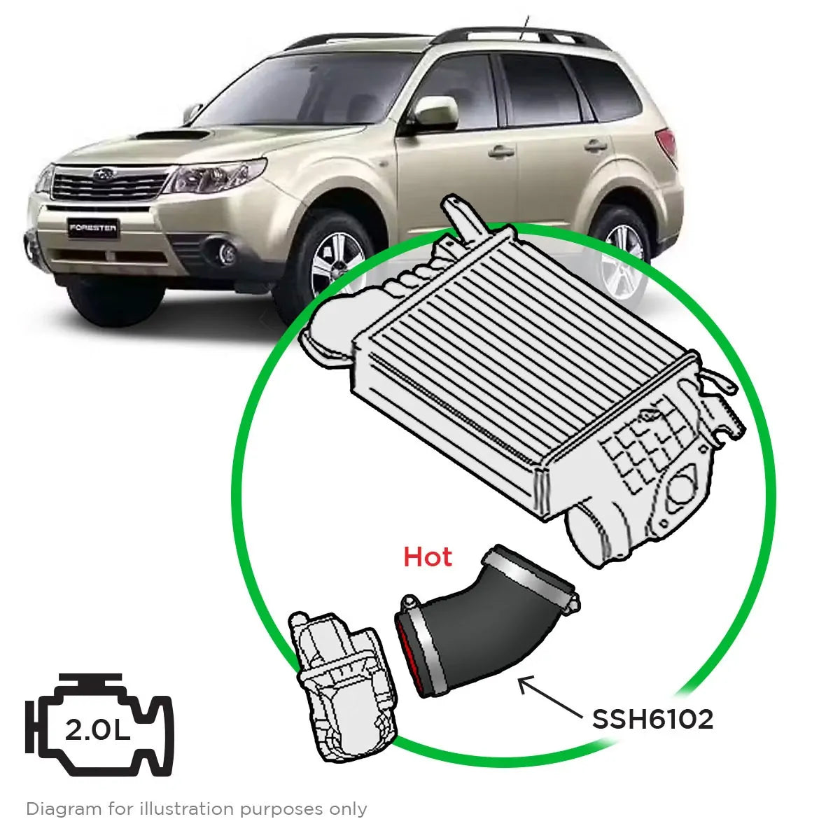 SAAS Subaru 2.0L Diesel Impreza Outback Forester Silicone Hot Side Intercooler SSH6102 - view 1