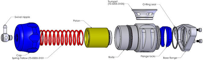 Turbosmart Type 5 BOV Blow Off Valves Supersonic - Subaru WRX 01-07/STI 01-21/FXT 06-08