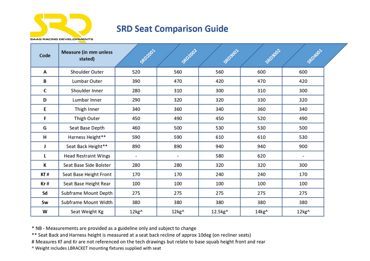 SRD Seat SR3 Race Fixed Back - Black Large