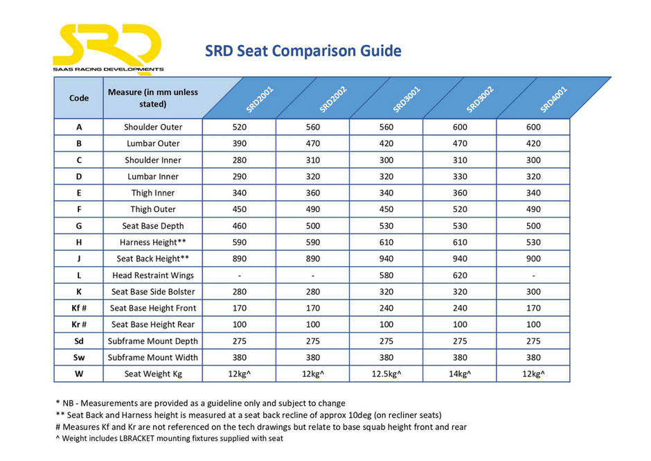 SRD Seat SR3 Race Fixed Back - Black Large