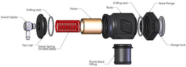 Turbosmart Kompact Blow Off Valve Plumb Back - Mazda 3 MPS/Mazda 6 MPS