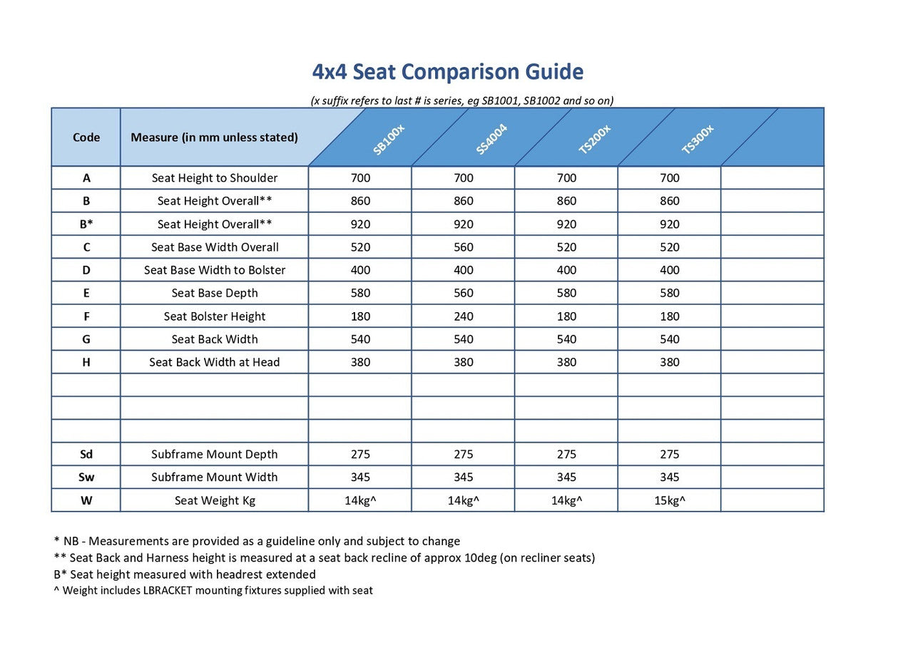 SAAS 4x4 Seat Black PU ADR Compliant