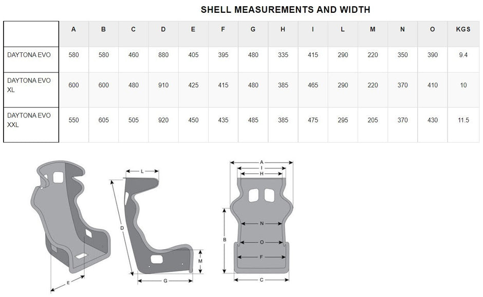 Momo Daytona EVO Racing Seat