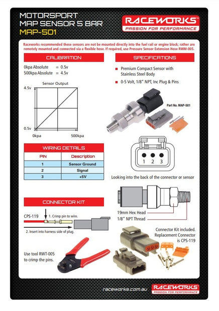 Raceworks 5 BAR 1/8" NPT Motorsport MAP Sensor