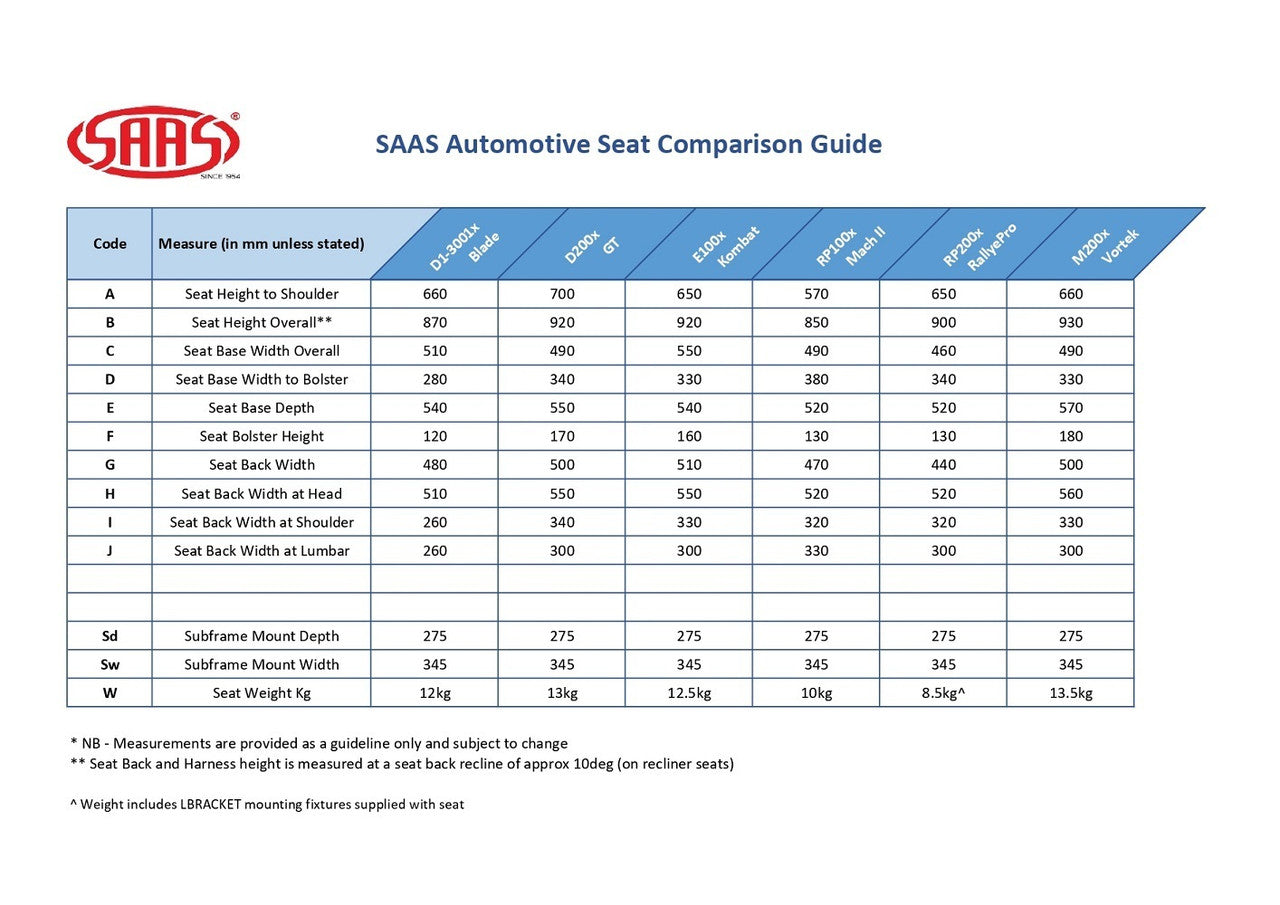 SAAS Vortek Seat Dual Recline Black/Blue ADR Compliant