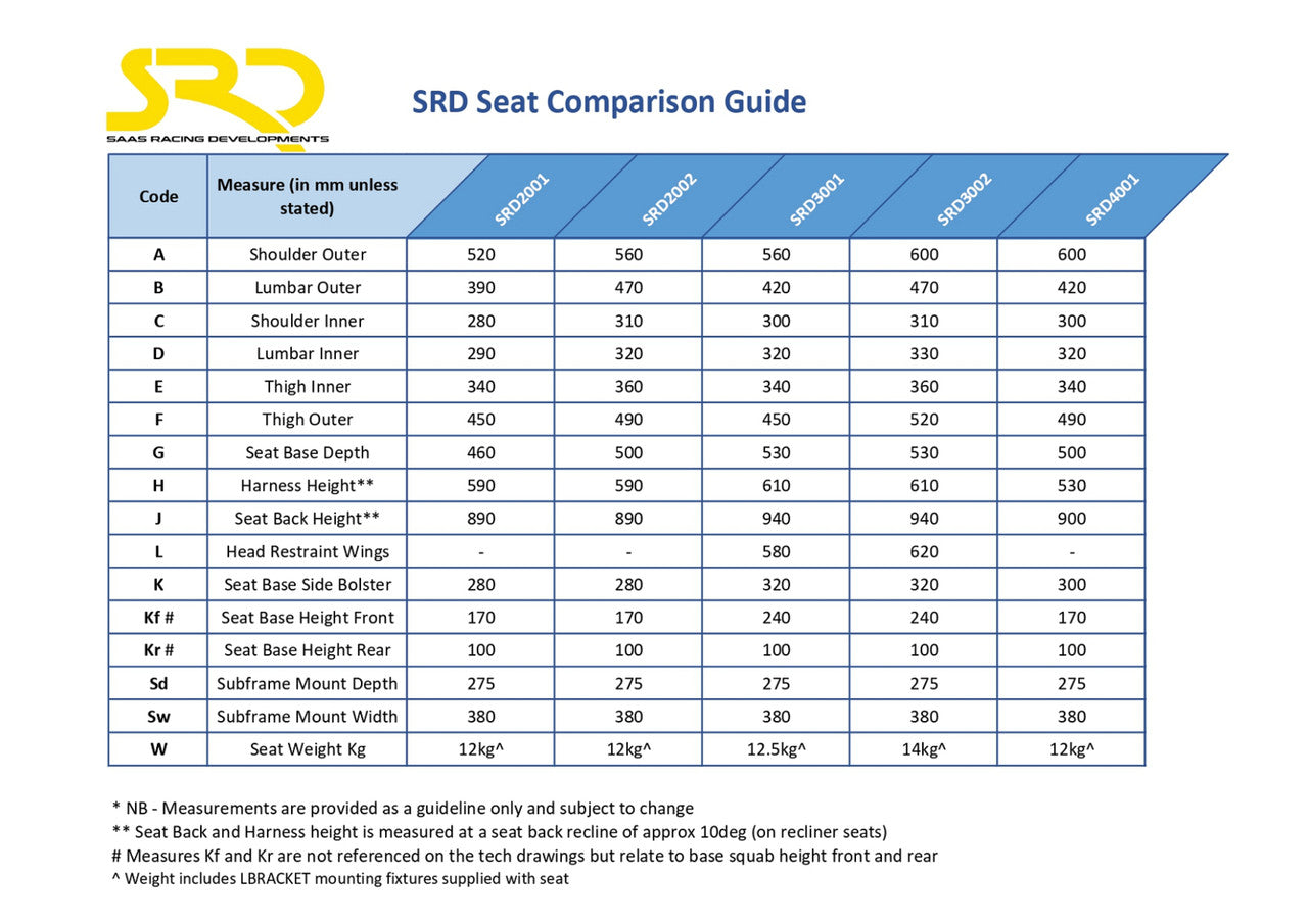 SRD Seat SR2 Club Fixed Back - Black Large