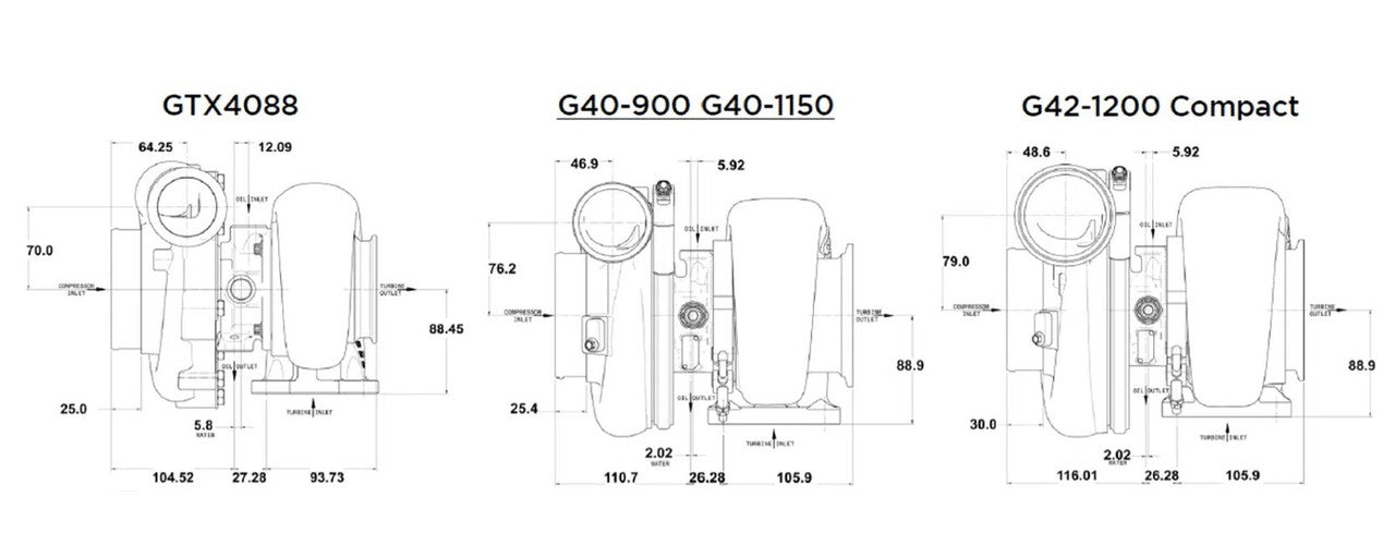 Garrett G Series Turbo G40-1150 Super Core 71mm 0.80 A/R