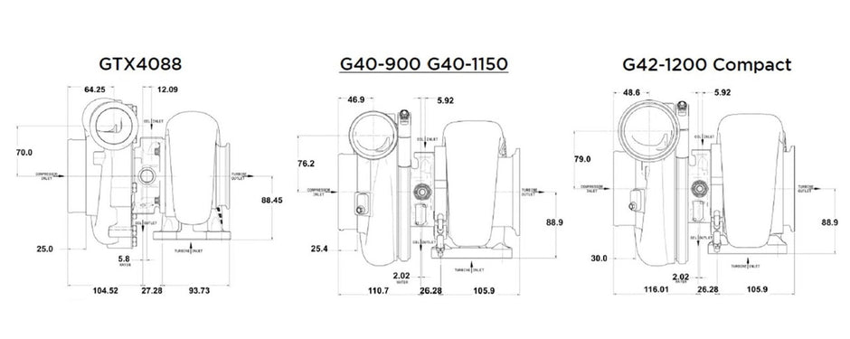 Garrett G Series Turbo G40-1150 Super Core 71mm 0.80 A/R