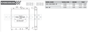 Koyorad Performance Radiator: Honda Civic EG / CR-X B16A MT 1991-1995