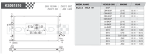 Koyorad Performance Radiator: Mazda 3 BK / Ford Focus XR5 Turbo MT 2003-2011