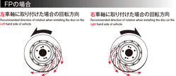 DIXCEL 2-Piece Front Brake Discs – Subaru WRX STI (GDB/GR/GV/VAB) / BRZ / Toyota GR86 (4-Pot Brembo) – 326x30mm