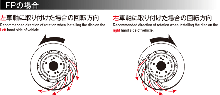 DIXCEL 2-Piece Front Brake Rotor Pair – Honda Civic Type R (FK8/FL5) – 350x32mm