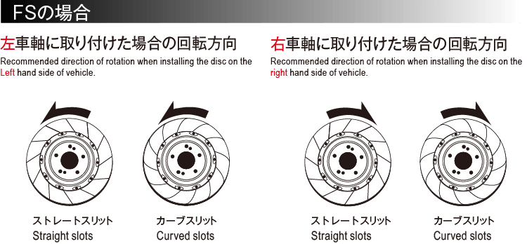 DIXCEL 2-Piece Front Brake Rotor Pair – Honda Civic Type R (FK8/FL5) – 350x32mm