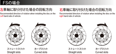 Dixcel 2-Piece Front Brake Discs – Mitsubishi Lancer Evolution 5–9 (Brembo CP9A/CT9A)